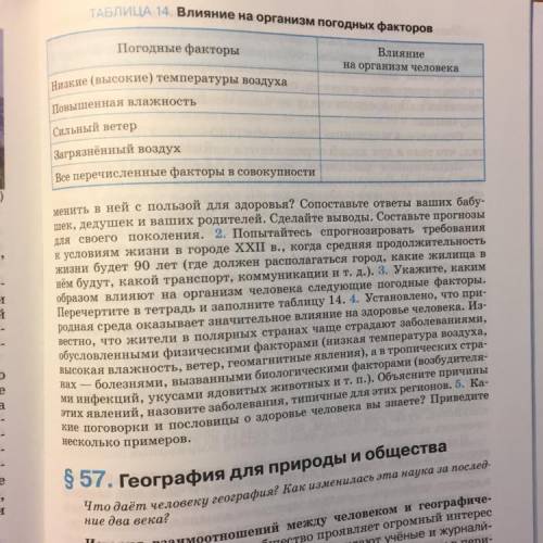 Очень нужно сдать таблицу ТАБЛИЦА 14.  Влияние на организм погодных факторов. 1 колонка. ПОГОДНЫЕ ФА