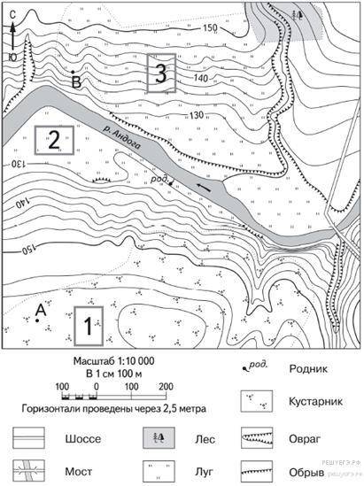 Определите азимут колодца. ответ запишите в виде числа. * 10 баллов 2. Определите направление линии 