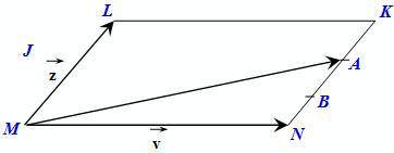 Дан параллелограмм KLMN . KA = AB = BN . ML−→−=z→ и MN−→−=v→ . Вырази вектор MA−→− через векторы z→ 