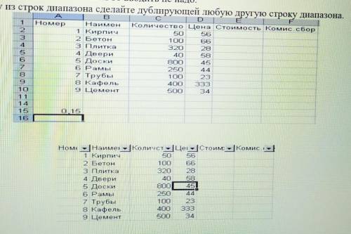  Практическая работа № 1.Тема: «Таблицы MS Excel 2007»Цель: Знакомство с возможностями таблиц - спис