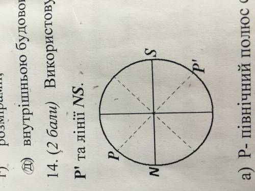  Використовуючи рисунок , дайте назву точкам небесної сфери P і P’ та лінії NS. 