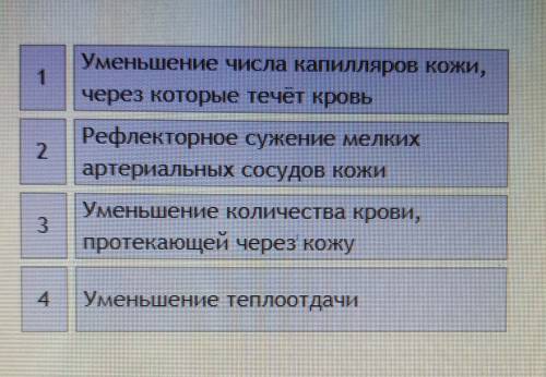  Биология. Расположите в правильной последовательности процессы которые происходят при понижении тем