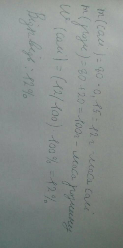 Розв'яжіть задачу: До розчину масою 80г з масовою часткою солі 15% долили води. Яка масова частка ут