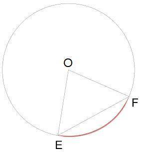 Обчисли площу круга, якщо хорда EF= 7,6 дм, а центральний кут EOF=60°.