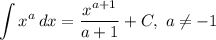 \displaystyle \int x^{a} \, dx = \dfrac{x^{a+1}}{a+1} + C, \ a \neq -1