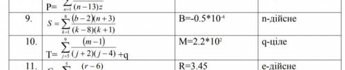 Информатика, нужно сделать до 23:00, хотя бы что-то