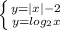 \left \{ {{y=|x|-2} \atop {y=log_{2}x }} \right.