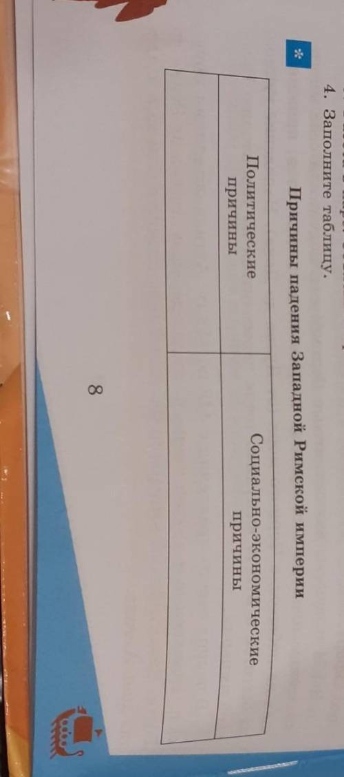 4. Заполните таблицу. Причины падения Западной Римской империиПолитическиепричиныСоциально-экономиче