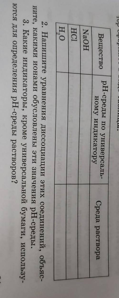 1.результаты испытания растворов на универсальный индикатор оформите в виде таблицы 2.Напишите уравн