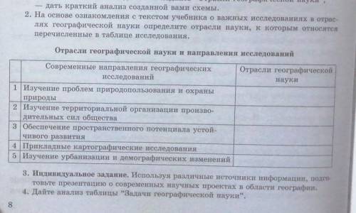 Отрасли географической науки и направления исследований да 8 класс​