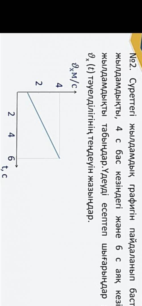 No2. Суреттегі жылдамдық графигін пайдаланып бастапқы жылдамдықты, 4 с бас кезіндегі және 6 саяқ кез