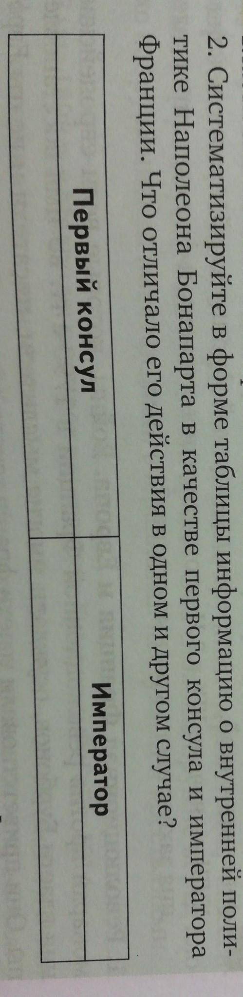 Систематизируйте в форме таблицы информацию о внутренней политике Наполеона Бонапарта в качестве пер