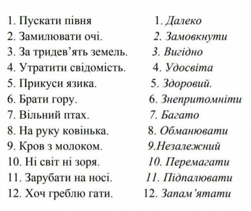 До поданих фразеологізмів доберіть синонімічні слова. З другої колонки. Запишіть.​