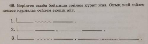 66.Берилген сызба бойынша сойлем курап жаз.Онын жай сойлем немесе курмалас сойлем екенин айт