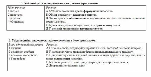 Завдання для І етапу  ХХІ Міжнародного конкурсу з української мови ім. П. Яцика