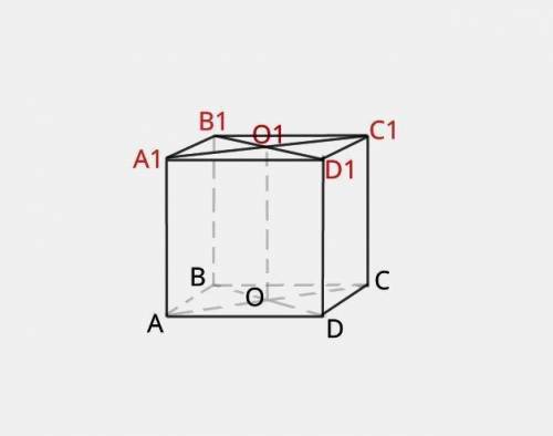 1. Дано куб ABCDA1B1C1D1. Укажіть неправильний запис. (рисунок ниже) А) AD ┴ CD Б) AD ┴ (CC1D1) В) A