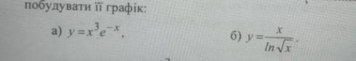 Дослідити методами диференціального числення функцію y=f(x) і побудувати її графік:​