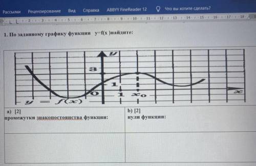 По заданному графику функции y=f(x) найдите: