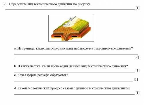 Определите вид тектонического движения по рисунку.  [1]а. На границе, каких литосферных плит наблюда