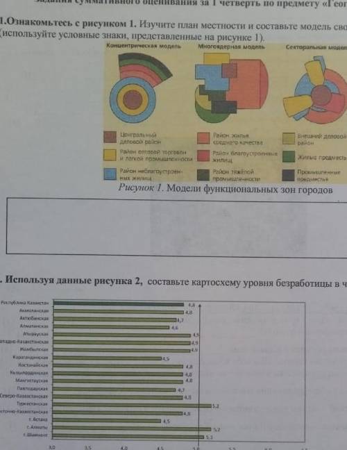 Задания суммативного оценивания за 1 четверть по предмету «География». 11класс 1.Ознакомьтесь с рису