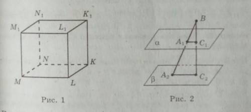 1. Дано куб MNKLM1 N1 K1L1 (рис. 1). Яка площина паралельна площині MKN1 ? А) МКЛ1Б) M1K1Л B)M1K1NГ)