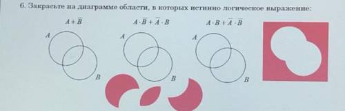 Закрасьте на диаграмме области, в которых истинно логическое выражение.