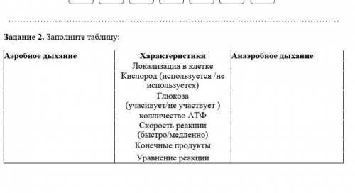 Заполните таблицу: Аэробное дыхание Характеристики Анаэробное дыхание Локализация в клетке  Кислород