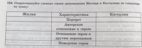 154. Охарактеризуйте главных героев произведения Жилина и Костылина по следующему плану :