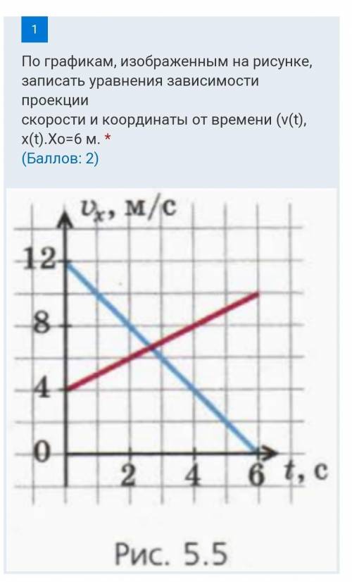 По графикам, изображенным на рисунке, записать уравнения зависимости проекции скорости и координаты 