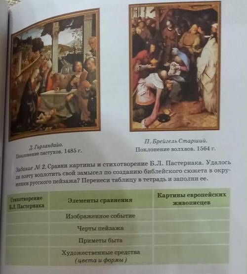 Задание № 2. Сравни картины и стихотворение Б.Л. Пастернака. Удалось ли поэту воплотить свой замысел