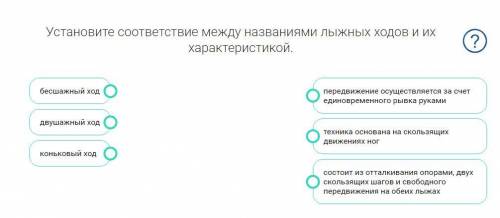 Установите соответствие между названиями лыжных ходов и их характеристикой