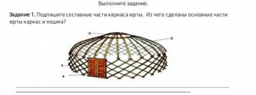 Задание 1. Подпишите составные части каркаса юрты. Из чего сделаны основные части юрты каркас и кошм