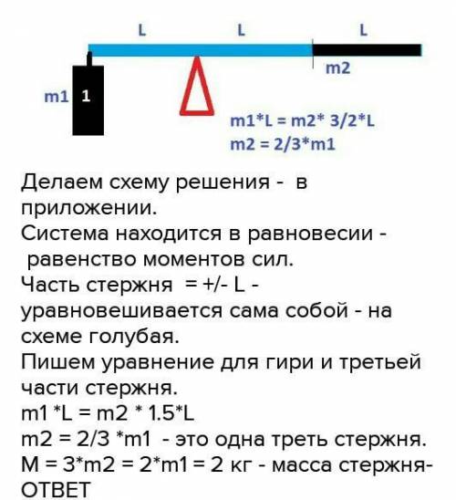 Задача: Груз находится в равновесии. Определить усилия в стержнях. Распишите