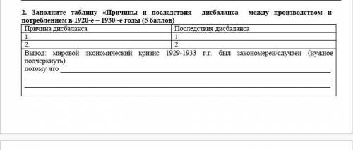 Заполните таблицу причины и последствия дисбаланса между производством и потреблением в 1920-е1930-