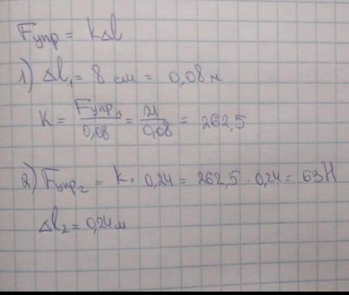 Резиновая лента удлинилась на 8 см под действием силы 21 Н. Определи силу, под действием которой рез