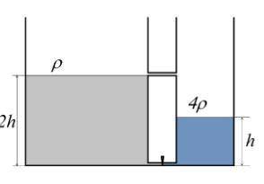 Два цилиндрических сосуда соединены в самой нижней части тонкой трубкой, перекрытой краном. Вторая у