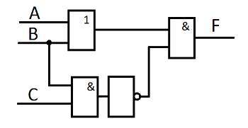 Выясните, какой сигнал должен быть на выходе схемы при каждом возможном наборе сигналов на входах. К