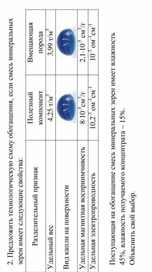 2. Предложить технологическую схему обогащения, если смесь минеральных зерен имеет следующие свойств