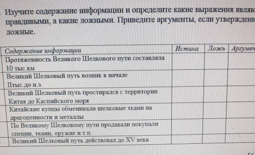 Изучите содержание информации и определите какие выражения являются правдивыми а какие ложными Приве