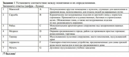 Е У МЕНЯ СОЧ ПО ИСТОРИИ установите соответствие между понятиями и их определениями 1. Мавзолей 2. Са