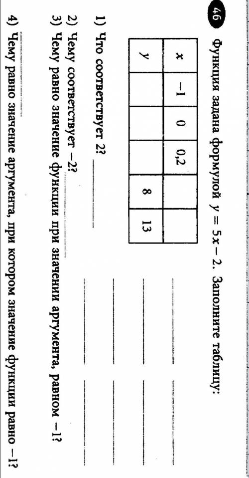 Функция задана формулой у = 5х- 2. Заполните таблицу:1) Что соответствует 2?2) Чему соответствует -2