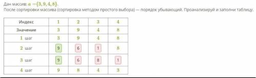 Дан массив: а ={3,9,4,8}. После сортировки массива (сортировка методом простого выбора) - порядок уб