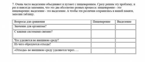 Очень часто выделение объединяют и путают с пищеварением. Сразу решим эту проблему, и раз и навсегда