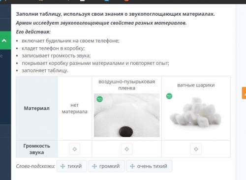 Как уменьшить мощность звука Заполни таблицу, используя свои знания о звукопоглощающих материалах. А