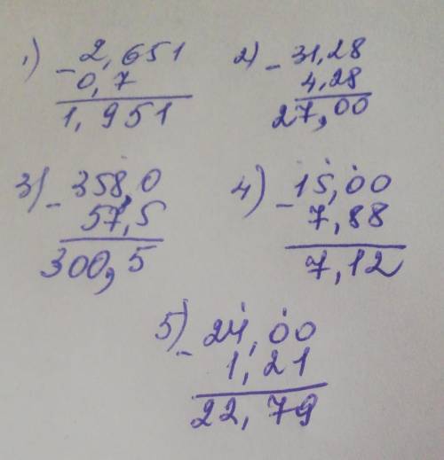 2.Вычтите десятичные дроби: а) 2,651 — 0,7 б)31,28 – 4,28 в) 358 - 57,5г) 15 – 7,88д ​