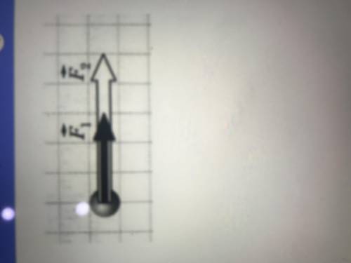 Физика 7 класс Чему равна сумма сил, изображенных на рисунке, если модуль первой силы равен 3 Н, а м