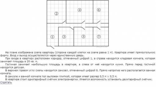 Найдите расстояние от верхнего левого угла квартиры до нижнего правого угла квартиры (расстояние меж