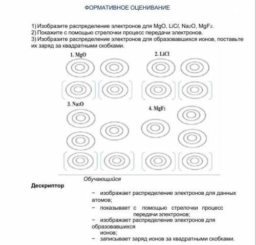 1) Изобразите распределение электронов для MgO, LiCl, Na2O, MgF2. 2) Покажите с стрелочки процесс пе