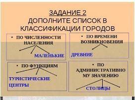 Задание 1. Классифицируйте города по численности населения. ( используйте рис.1конспекта) Крупнейшие