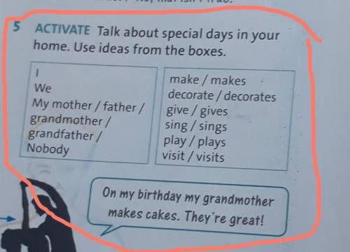 5 ACTIVATE Talk about special days in your home. Use ideas from the boxes.WeMy mother/ father/grandm